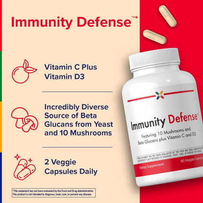 Stop Aging Now - Immune Support - with Vitamin C, Vitamin D3 and Mushroom Complex - 60 Vegetarian Capsules Stop Aging NowBuy Supplements Australia