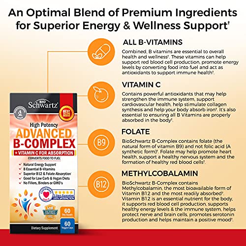 Vitamin B Complex with Vitamin C for Maximum Absorption - Methylcobalamin b12 BioSchwartzBuy Supplements Australia