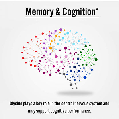 Glycine Powder (2 lbs) - Promotes Restful Sleep, Muscle Energy and Strength, Memory and Cognition Support (Resealable Bag) TradeKingBuy Supplements Australia