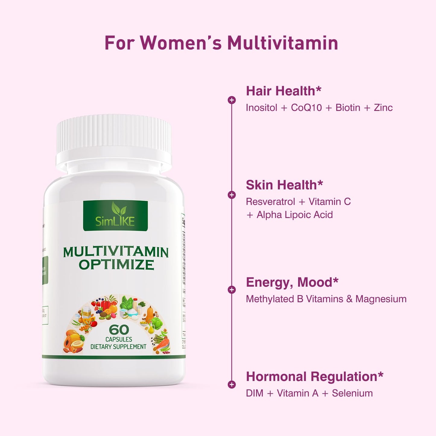 Methylated Multivitamin for Women, 30-in-1 Nutrients Formula with Inositol, CoQ10, Biotin, Zinc for Hair Health Support, Resveratrol, Vitamin C, Alpha Lipoic Acid for Skin Health Support, 60 Capsules SimlikeBuy Supplements Australia