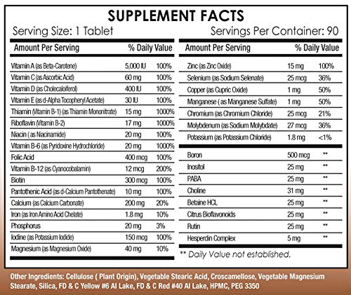 Bariatric Best Multivitamin Tablets – for Post-Bariatric Surgery, Gastric Bypass & Sleeve Bariatric Best SupplementsBuy Supplements Australia