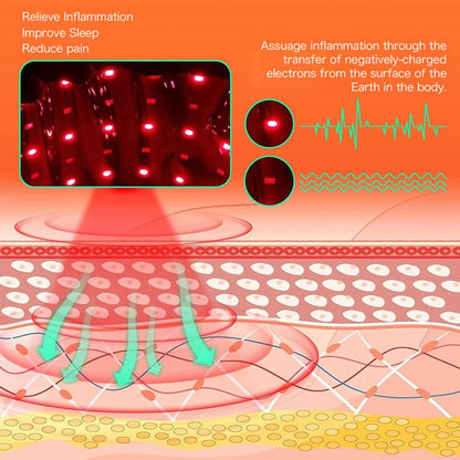 LDDJIOD Grounding Mat for Bed with 2 Grounding Cords, Conductive Grounding Sheet LDDJIODBuy Supplements Australia