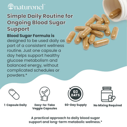 Naturonel Blood Sugar Formula – Metabolic Support with Cinnamon, Banaba, Bitter Melon, Guggul, Licorice, Gymnema, Juniper, Alpha Lipoic Acid & Chromium | Made in USA, GMP Certified NaturonelBuy Supplements Australia