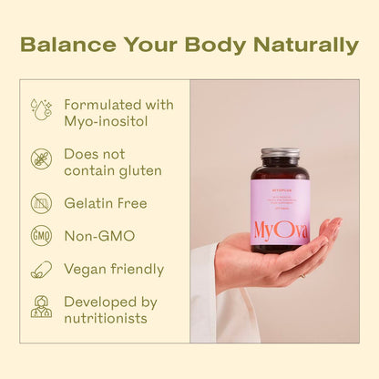 3 Pack of MyOva Myoplus - Natural Female Support Supplement for PCOS - 4000mg Myo MyOvaBuy Supplements Australia