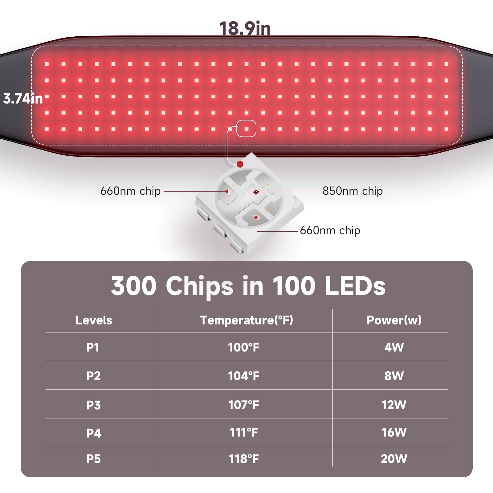 Headot Red Light Therapy Wrap Belt for Body, Men and Women Gift,100 LEDs,5Gears 9Timers HeaDotBuy Supplements Australia