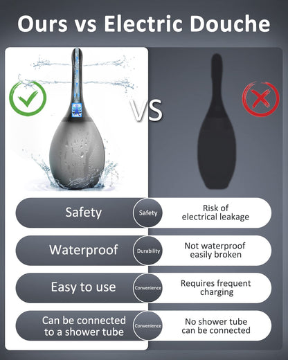 Enema Douche Anti Back-Flow, Amal Douche Connected to Shower Hole,Enema Bulb with 7 Spouts PropoDuscheBuy Supplements Australia