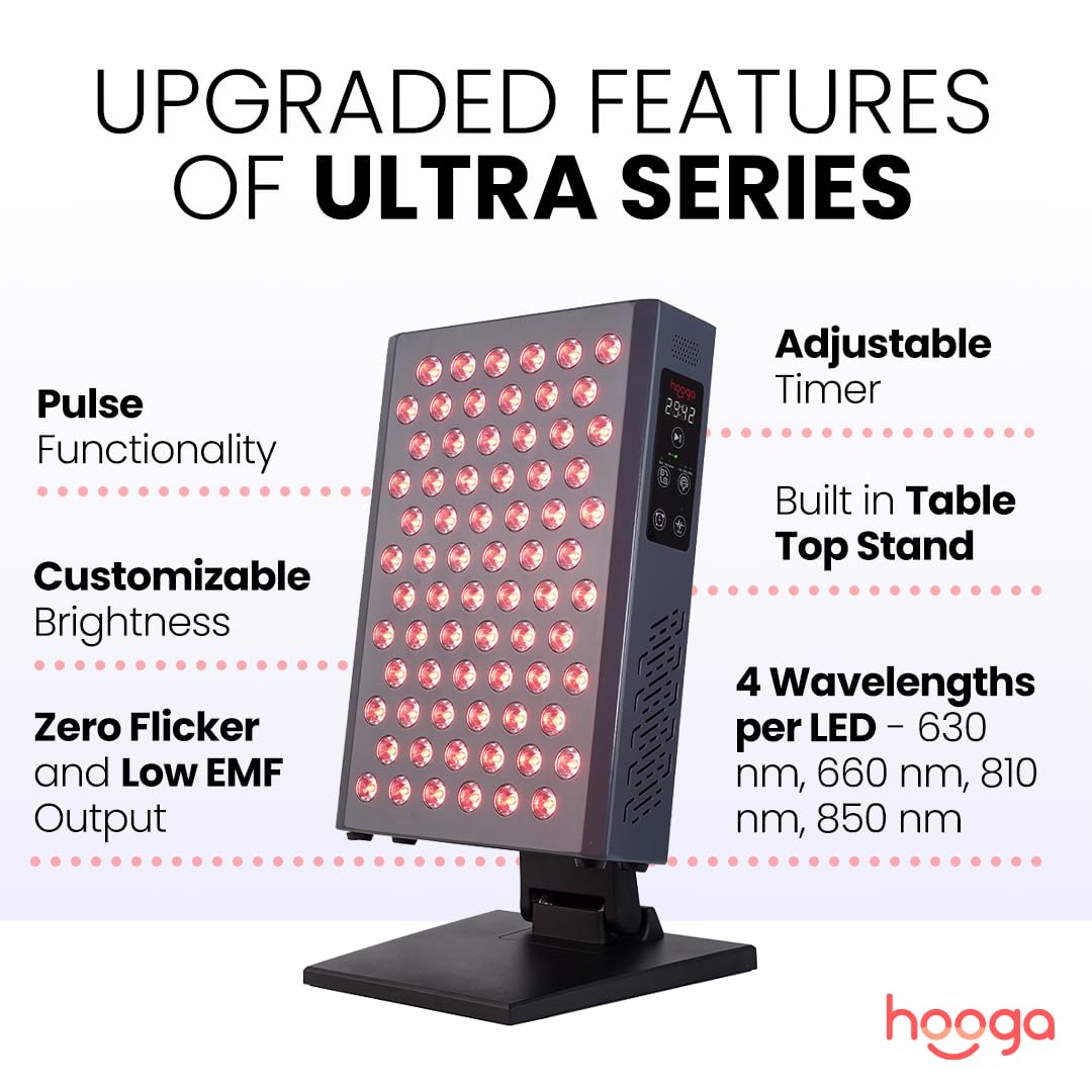 Hooga Red Light Therapy, Red Near Infrared LED Panel, 72 Quad Chip Flicker Free LEDs hoogaBuy Supplements Australia
