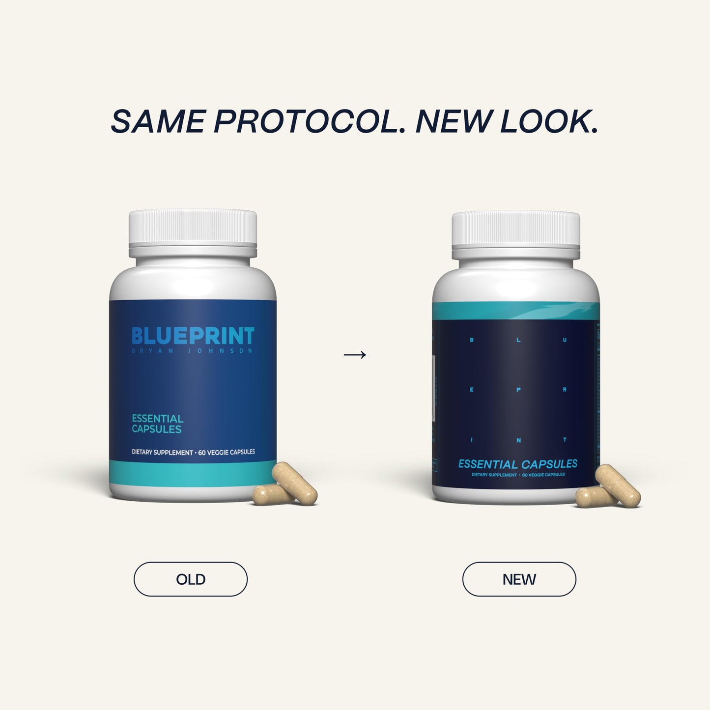 Blueprint Bryan Johnson Essential Capsules - Daily Multivitamin/Multimineral for Women and Men - Antioxidant Supplement with Calcium, Vitamin B1, Vitamin D, and Zinc