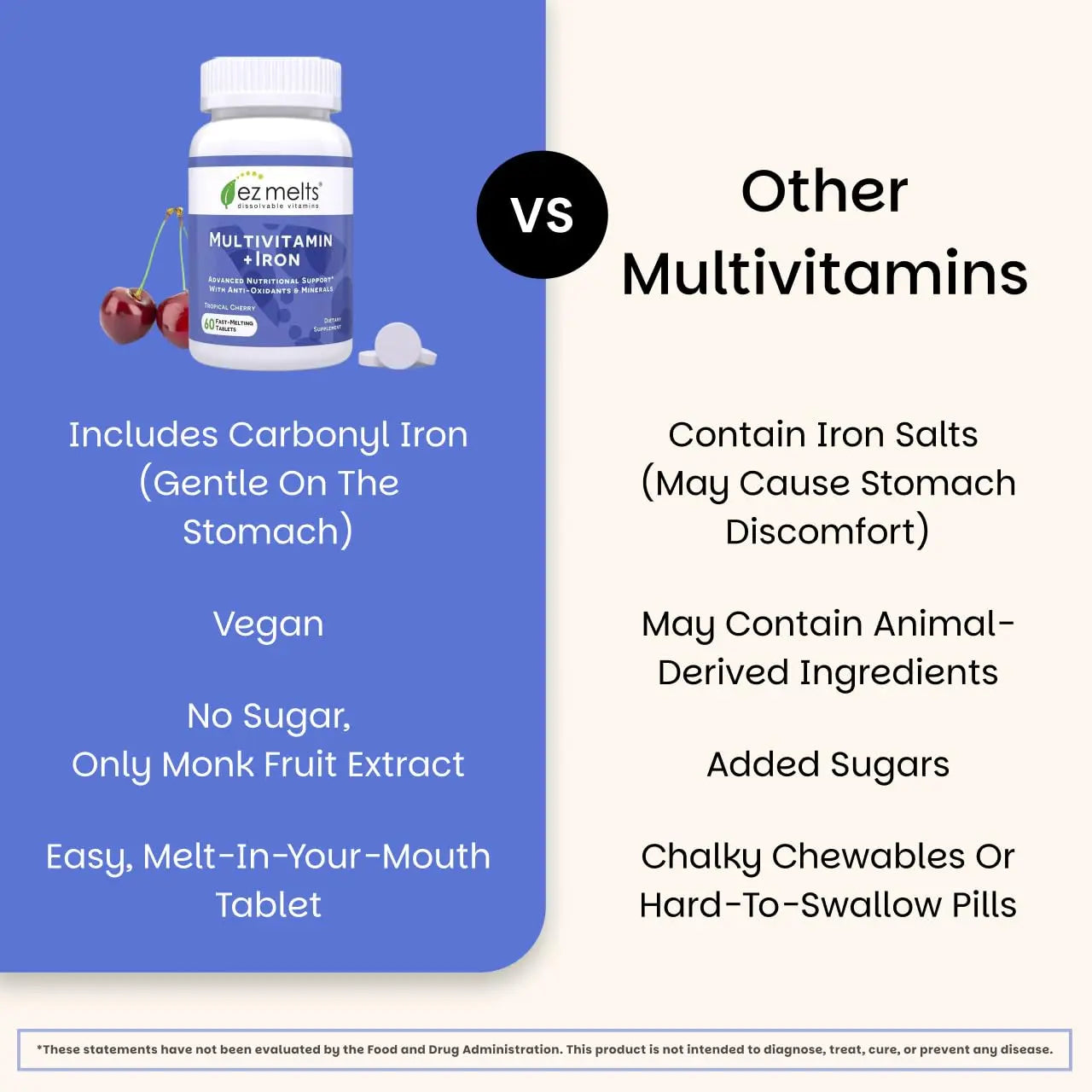 EZ Melts Multivitamin + Iron - Daily Multivitamin for Women & Men - Supports Healthy Energy Levels & Antioxidant Protection EZ MeltsBuy Supplements Australia