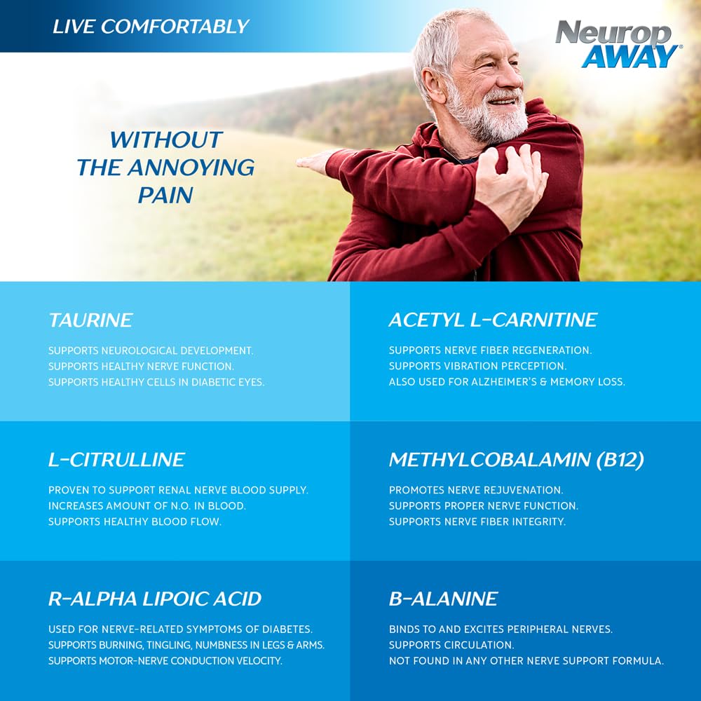NeuropAWAY Nerve Support Formula, a Patented, Clinically Proven Formula to Strengthen Nerve Health NeuropAWAYBuy Supplements Australia