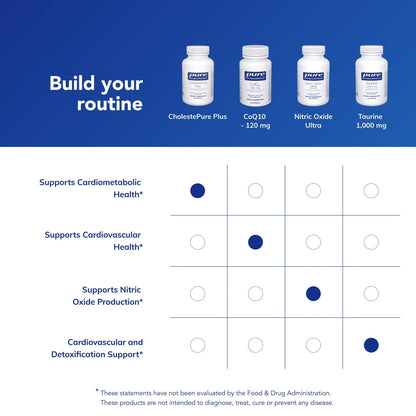 Pure Encapsulations CholestePure Plus 120's - Supports Lipid Metabolism & Heart Health* - Berberine Supplement - with Citrus Bergamot - Gluten Free & Non-GMO - 120 Capsules Pure EncapsulationsBuy Supplements Australia