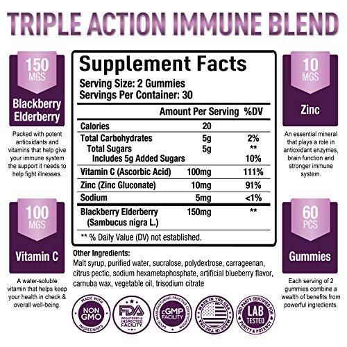 Premium Elderberry Gummies - Sambucus Elderberry Gummies for Adults - Black Elderber Purely OptimalBuy Supplements Australia