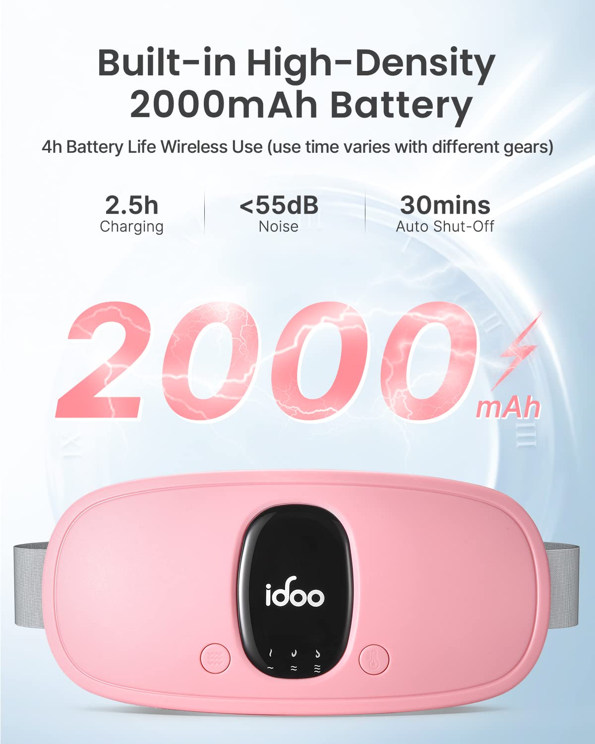 FSA HSA Eligible Portable Cordless Menstrual Heating Pad, iDOO Period Heating Pads iDOOBuy Supplements Australia