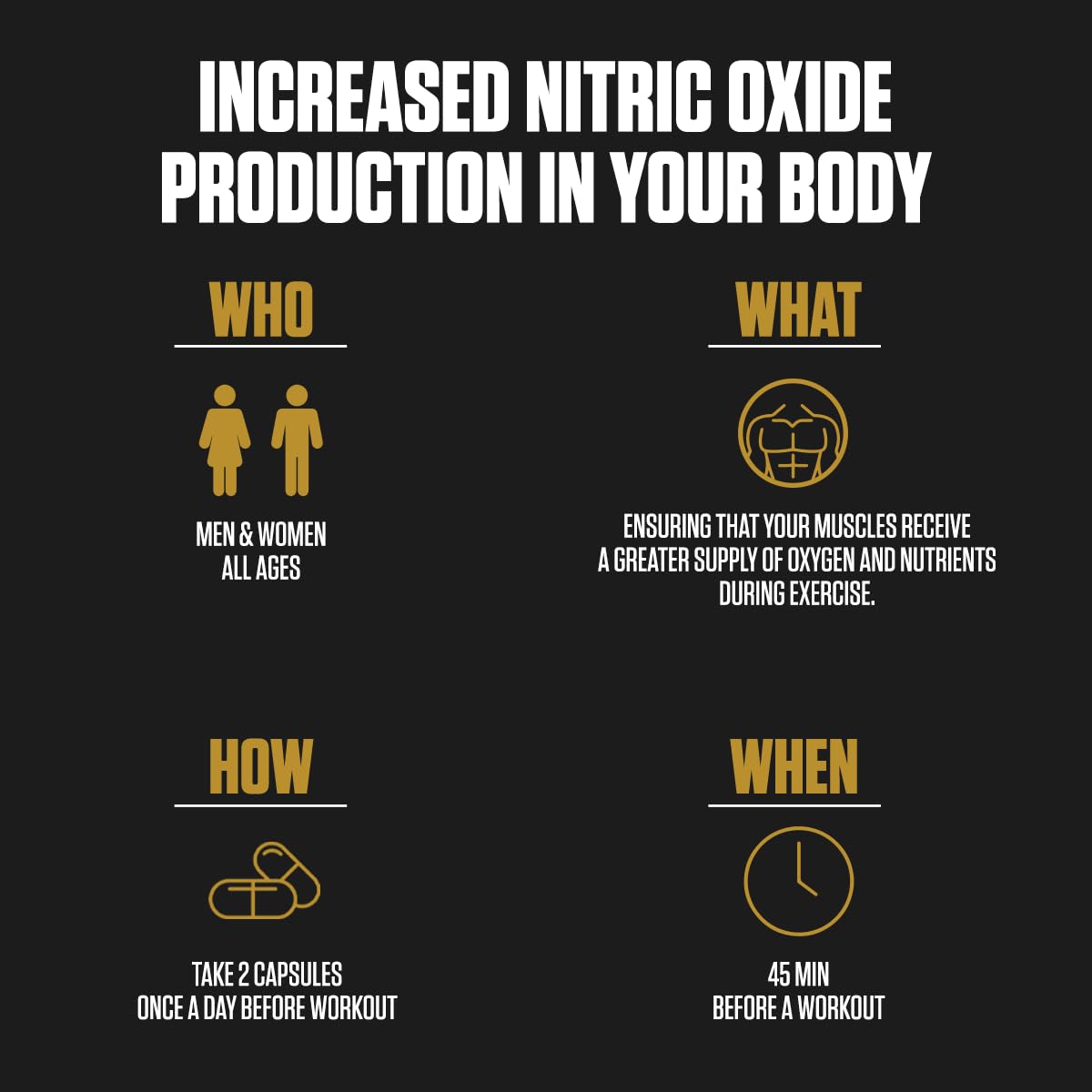 Nitric Pump 5X | #1 Rated Nitric Oxide Booster Supplement | Stim Free Pre Workout EPN SupplementsBuy Supplements Australia