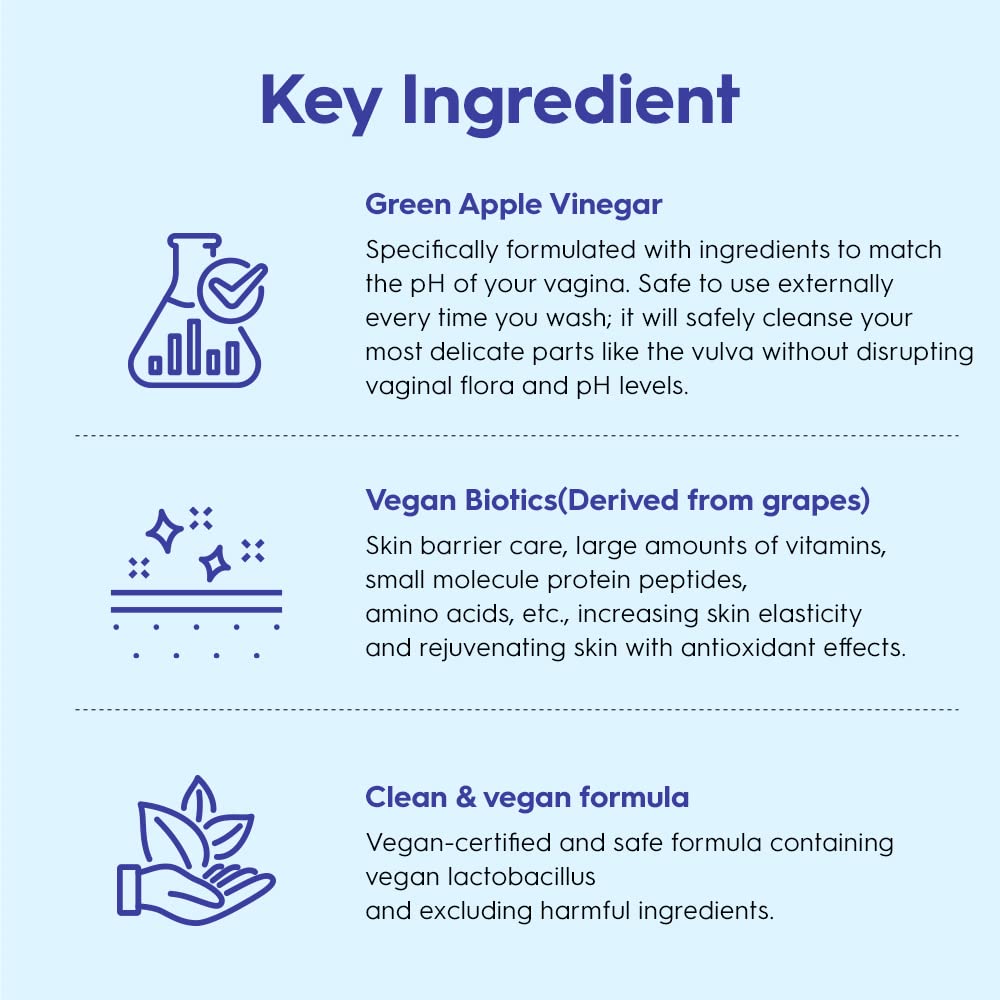 Suiskin Green Apple Vinegar Feminine Wash | Removes odor, pH balanced with Vegan Probiotics, Fragrance-free SuiskinBuy Supplements Australia