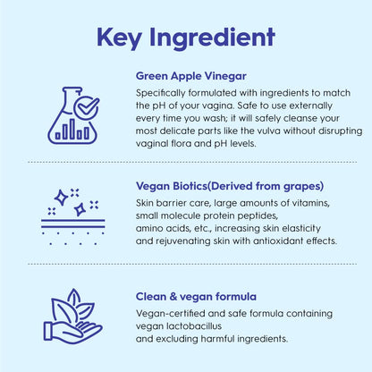 Suiskin Green Apple Vinegar Feminine Wash | Removes odor, pH balanced with Vegan Probiotics, Fragrance-free SuiskinBuy Supplements Australia