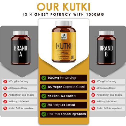 Earth BOTANIC Organic Kutki Root Powder 1000mg 120 Capsules (Picorohiza Kurrooa) Earth BOTANIC OrganicBuy Supplements Australia