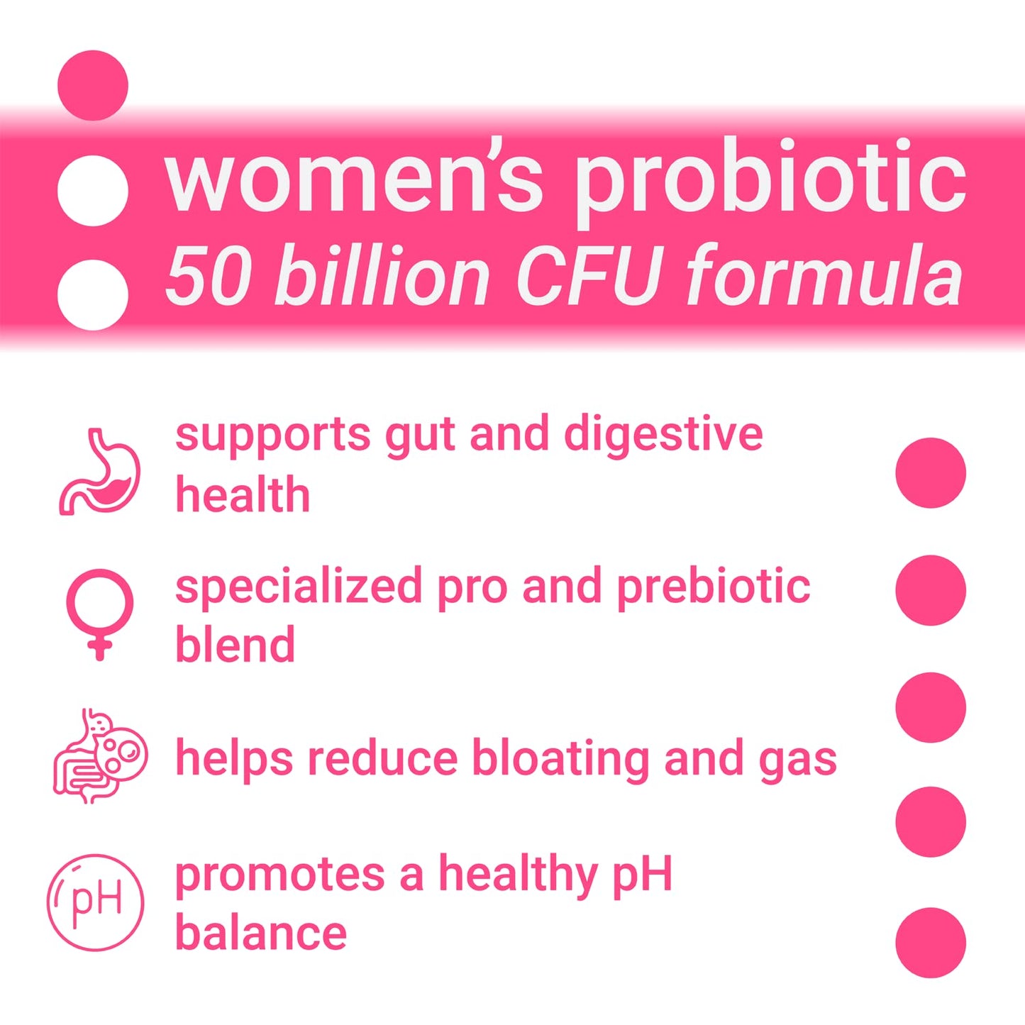 Luma Nutrition Probiotics for Women with Prebiotics - 50 Billion CFU - Formulated for Digestive Luma NutritionBuy Supplements Australia
