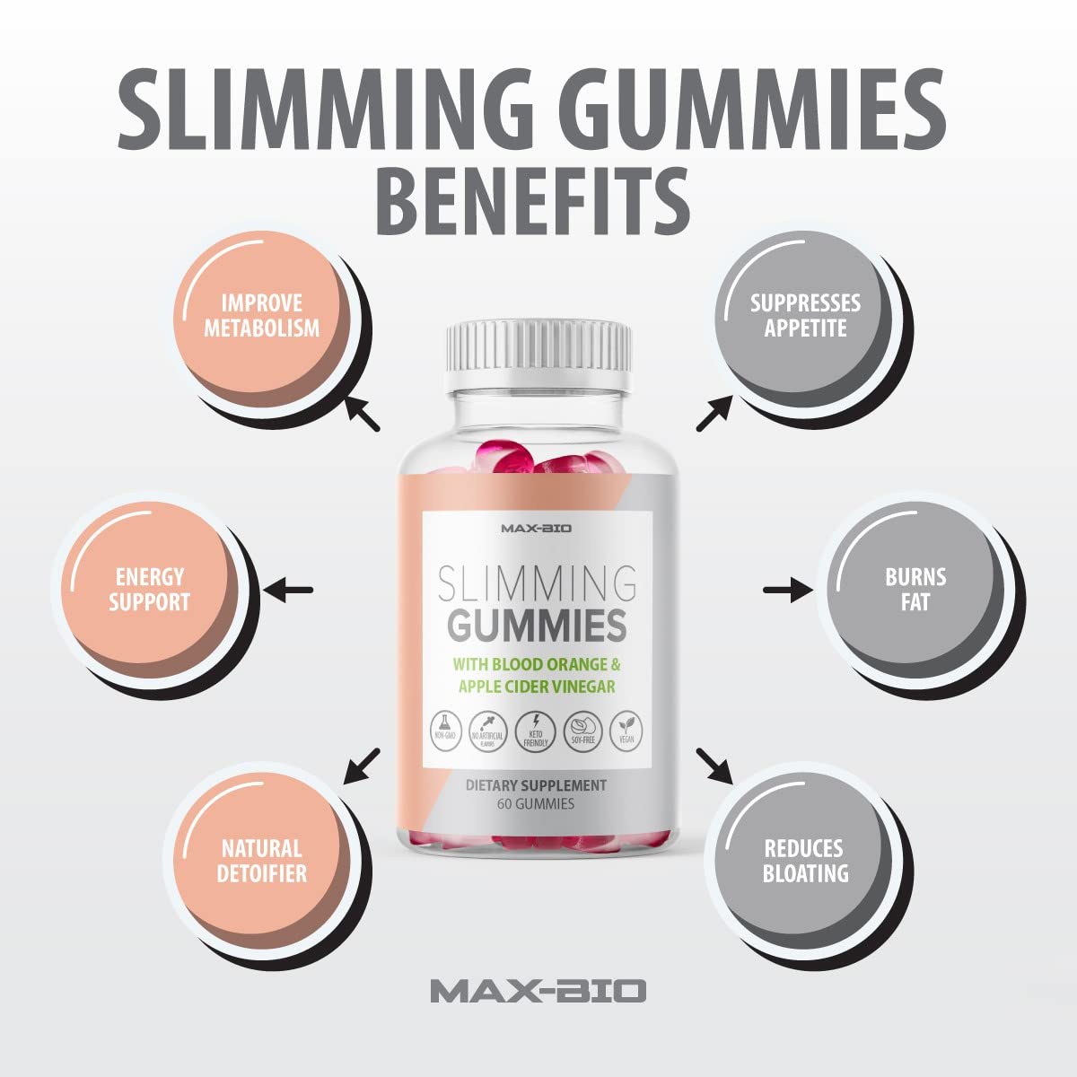 Max-Bio Slimming Gummies It Works with Apple Cider Vinegar and Sicilian Blood Orange Extract Max-BioBuy Supplements Australia