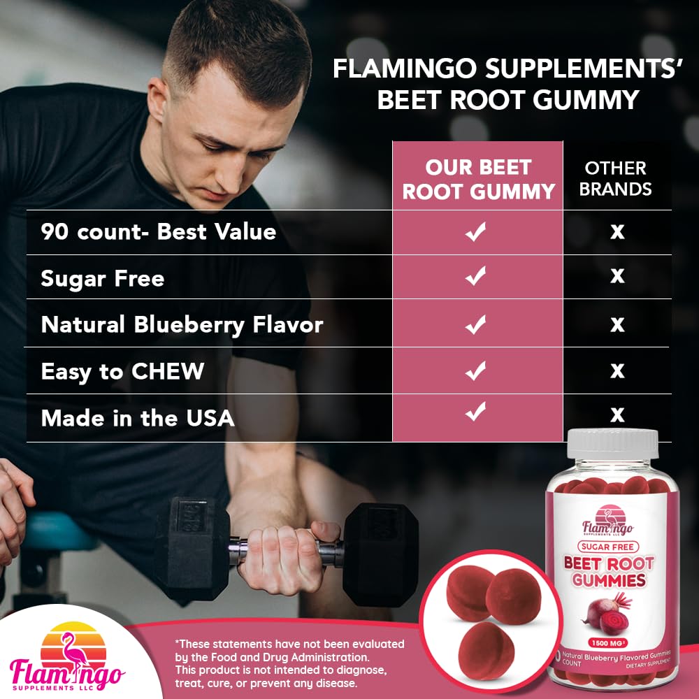 Sugar Free Nitric Oxide Beet Root Gummies (1500 mg)- Beet Root Chewables for Athletic Flamingo SupplementsBuy Supplements Australia
