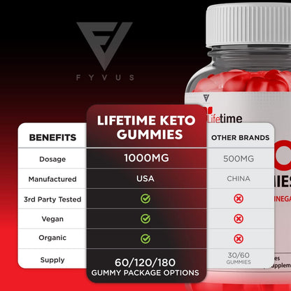 (3 Pack) Lifetime Keto Plus ACV Gummies Advanced Weight Loss AVC, Life Time Keto ACV FyvusBuy Supplements Australia