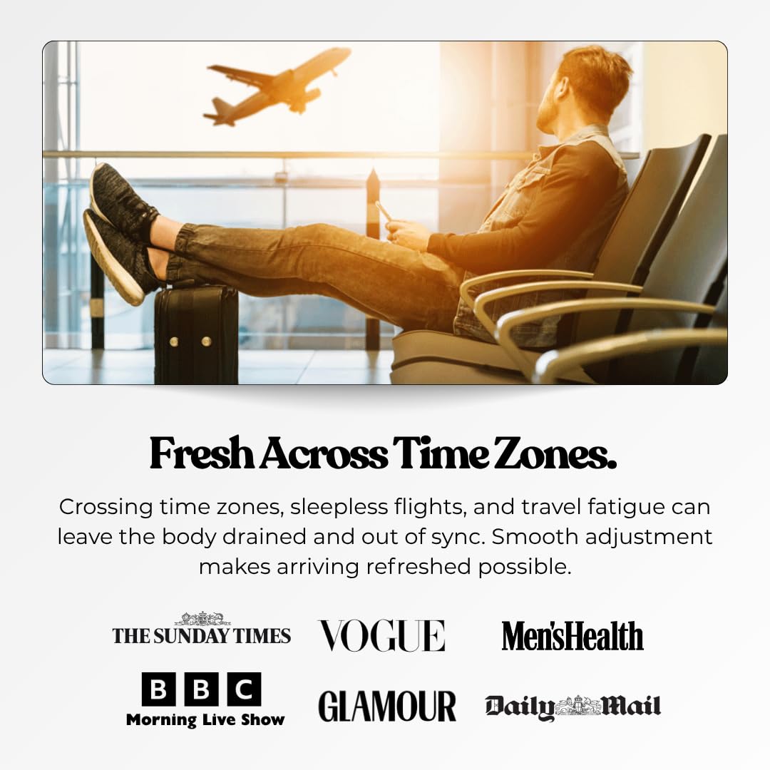 The Patch Collection® - Jet Lag Patch for Day & Night Time Zone Changes | Melatonin, Valerian Root, Passion Flower, Magnesium, Vitamin B1, B2, B3, Turmeric | 100% Natural & Vegan (Pack of 4) The Patch CollectionBuy Supplements Australia