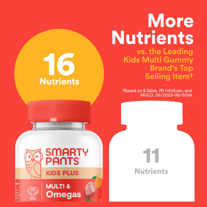 SmartyPants Kids Multivitamin Gummies - Improved Formula: Omega 3 (DHA/EPA), Vitamins D3, C, B12, B6, Vitamin A, K & Zinc SmartyPantsBuy Supplements Australia