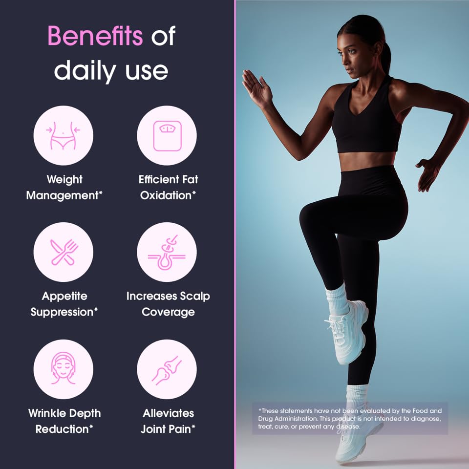 Obvi Burn Elite, Collagenic Thermogenic for Weight Loss, Boost Energy and Focus ObviBuy Supplements Australia