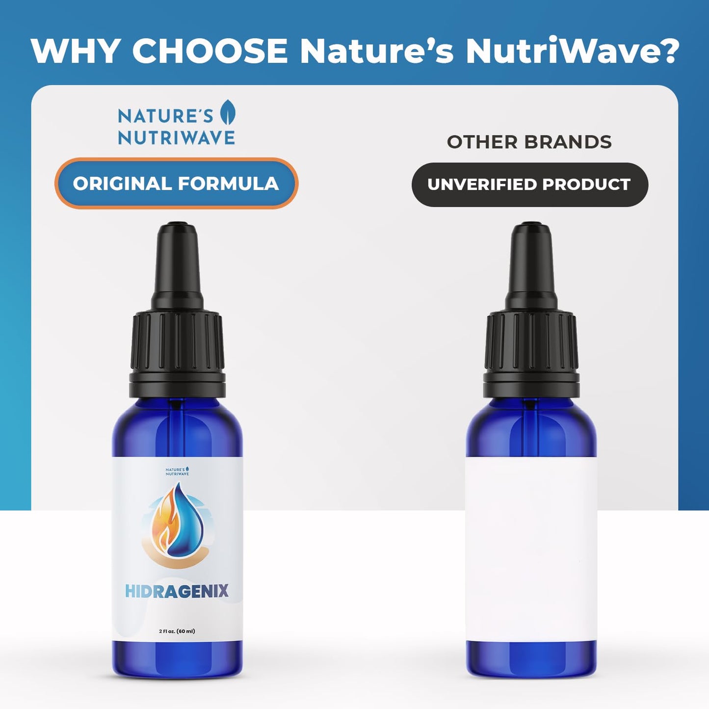 Hidragenix – Natural Herbal Supplement with Maca, Green Tea, Grape Seed & More – Non-GMO, 60 Servings – Manufactured in the USA, 2 FL.OZ, 60ml - 1 Month Supply Nature’s NutriWaveBuy Supplements Australia