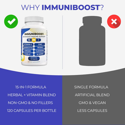 15 in 1 Immune Support Supplement 120 Capsules with Powerful Blend of Turmeric, Ginger, Vitamin C and Zinc Immune Booster for Adults ImmuniBoostBuy Supplements Australia