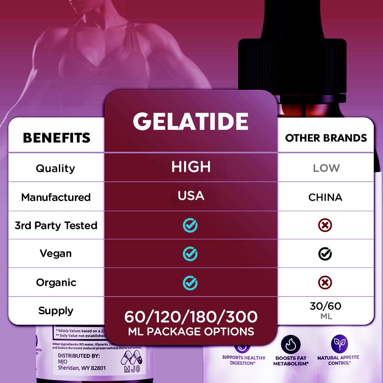 Gelatide Drops, Official Gelatide Health Support Formula with All Natural Ingredients, Advanced Active Lifestyle Support Supplement Maximum Strength Vitamin Formula for Women and Men (30 Servings) MJOBuy Supplements Australia