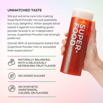 Juice Plus+ - Superfood Powder - Drink with 30 Fruits Berries Veggies Plant Vitamins for Refreshing Immune Wellness Boost - 30 Stick Packs Juice Plus+Buy Supplements Australia