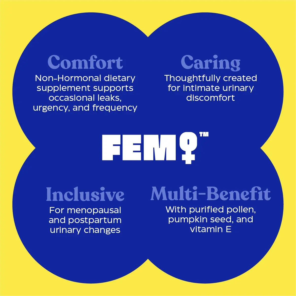 FEM Urovital Bladder Control Supplements - Overactive Bladder, Leakage & Urgency Relief - Non-Hormonal Urinary Tract Health Support for Women - 30 Capsules UpsaBuy Supplements Australia