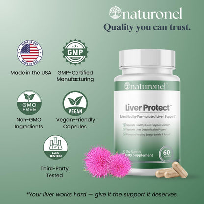Naturonel Liver Protect – Liver Cleanse Detox & Repair | Liver Detox with Milk Thistle, Beetroot, Artichoke, Dandelion, Chicory, Yarrow, Jujube & Herbal Detox Blend | Made in USA, GMP Certified (1) NaturonelBuy Supplements Australia