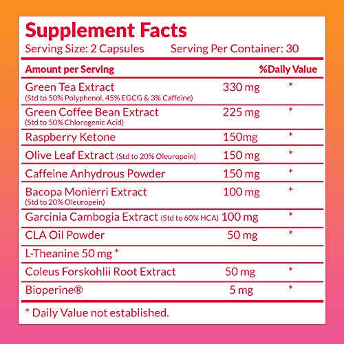 SkinnyBoost Fat Burn & 15 Day Quick Cleanse KIT-Vegan Capsules, Easy to Use: Detox SkinnyBoostBuy Supplements Australia