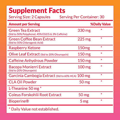 SkinnyBoost Fat Burn & 15 Day Quick Cleanse KIT-Vegan Capsules, Easy to Use: Detox SkinnyBoostBuy Supplements Australia