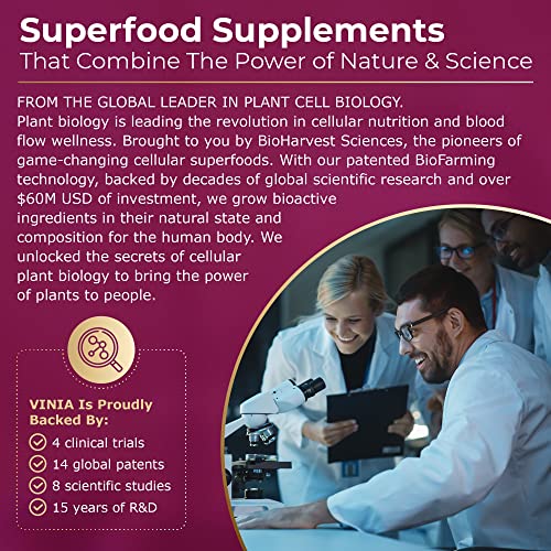 VINIA 12-Hour Sustained Release Piceid Resveratrol Supplement. Nitric Oxide Supplement VINIABuy Supplements Australia