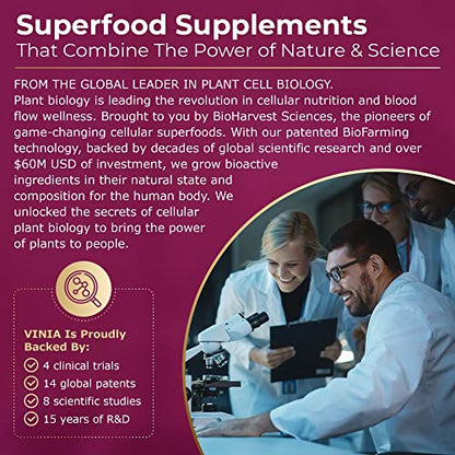VINIA 12-Hour Sustained Release Piceid Resveratrol Supplement. Nitric Oxide Supplement VINIABuy Supplements Australia