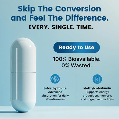 Methylated B Complex with Methylfolate and B12 Methylcobalamin 1000 mcg - Methylated Multivitamin for Energy, Brain Function, and Wellness - Vitamin B Complex for Men & Women