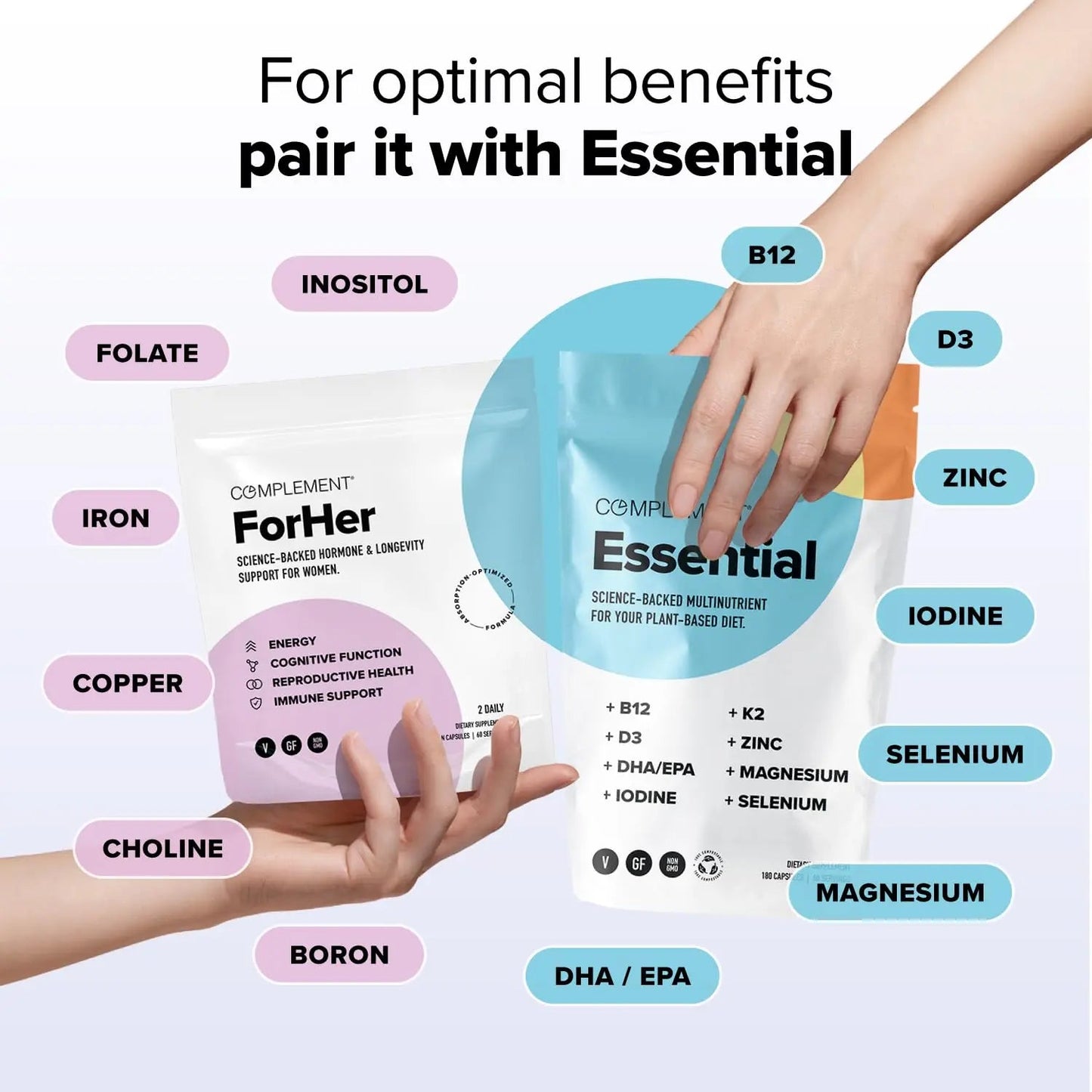 Complement ForHer Multivitamin - Hormone Balance for Women (60 Servings) Inositol Supplement, Longevity Support- B9, Iron - 120 Capsules ComplementBuy Supplements Australia