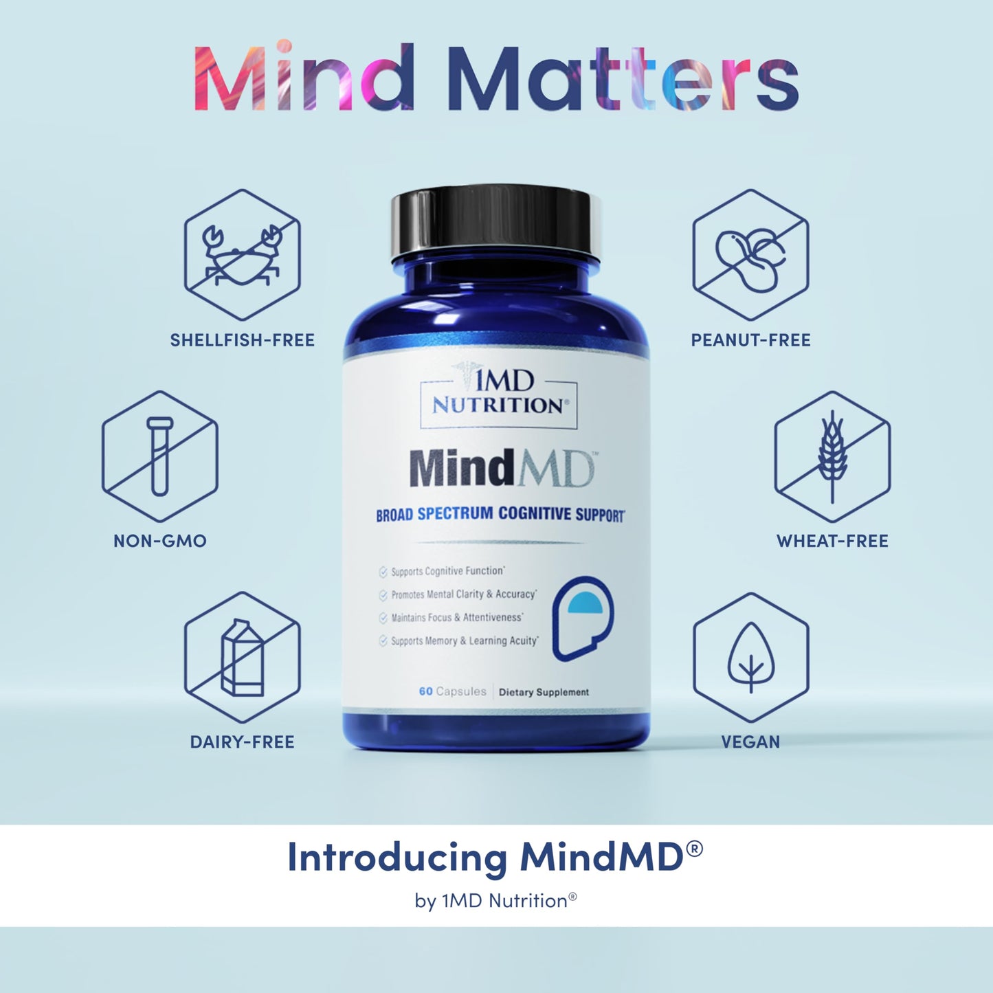 1MD Nutrition MindMD - Brain Supplement for Memory and Focus - Bacopa Monnieri for Nootropic Brain Support - Brain Health Supplement for Adults - with Vitamin B6 & Green Tea Extract - 60 Caps 1MD NutritionBuy Supplements Australia