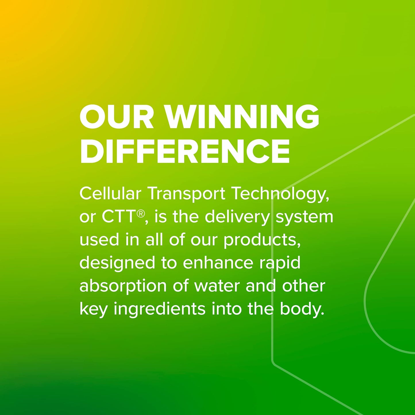 Liquid I.V. Hydration + Energy Multiplier - Mango Tamarind - Hydration Powder Liquid I.V.Buy Supplements Australia