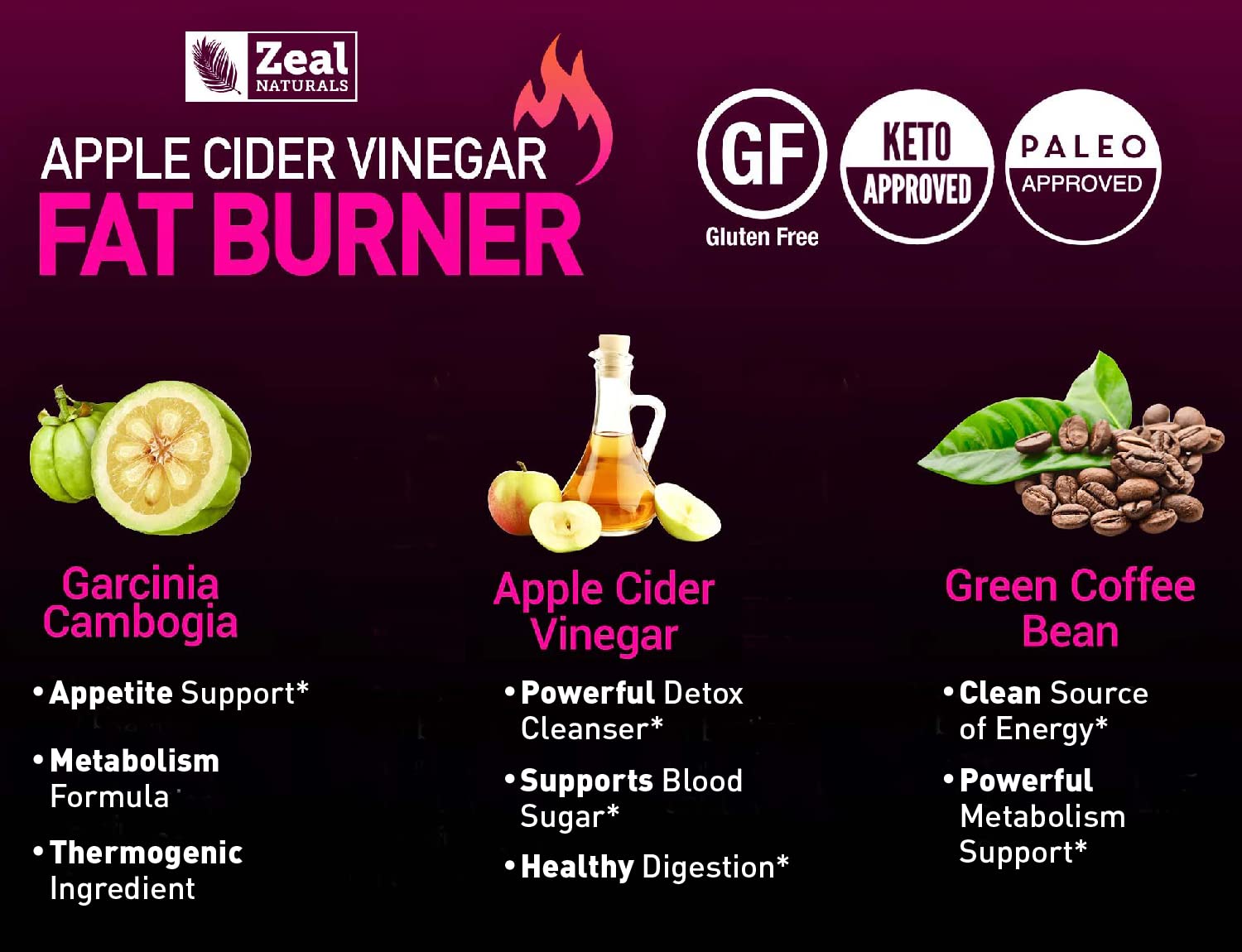Apple Cider Vinegar Weight Management Pills for Women - Garcinia Cambogia + w. CLA Zeal NaturalsBuy Supplements Australia