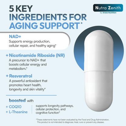 NAD+ Supplement with Nicotinamide Riboside (NMN Alternative), CoQ10 & Resveratrol – 60 Capsules for Healthy Aging Support, Energy Boost & Cognitive Function Enhancement – Cellular Renewal & Vitality Arazo NutritionBuy Supplements Australia