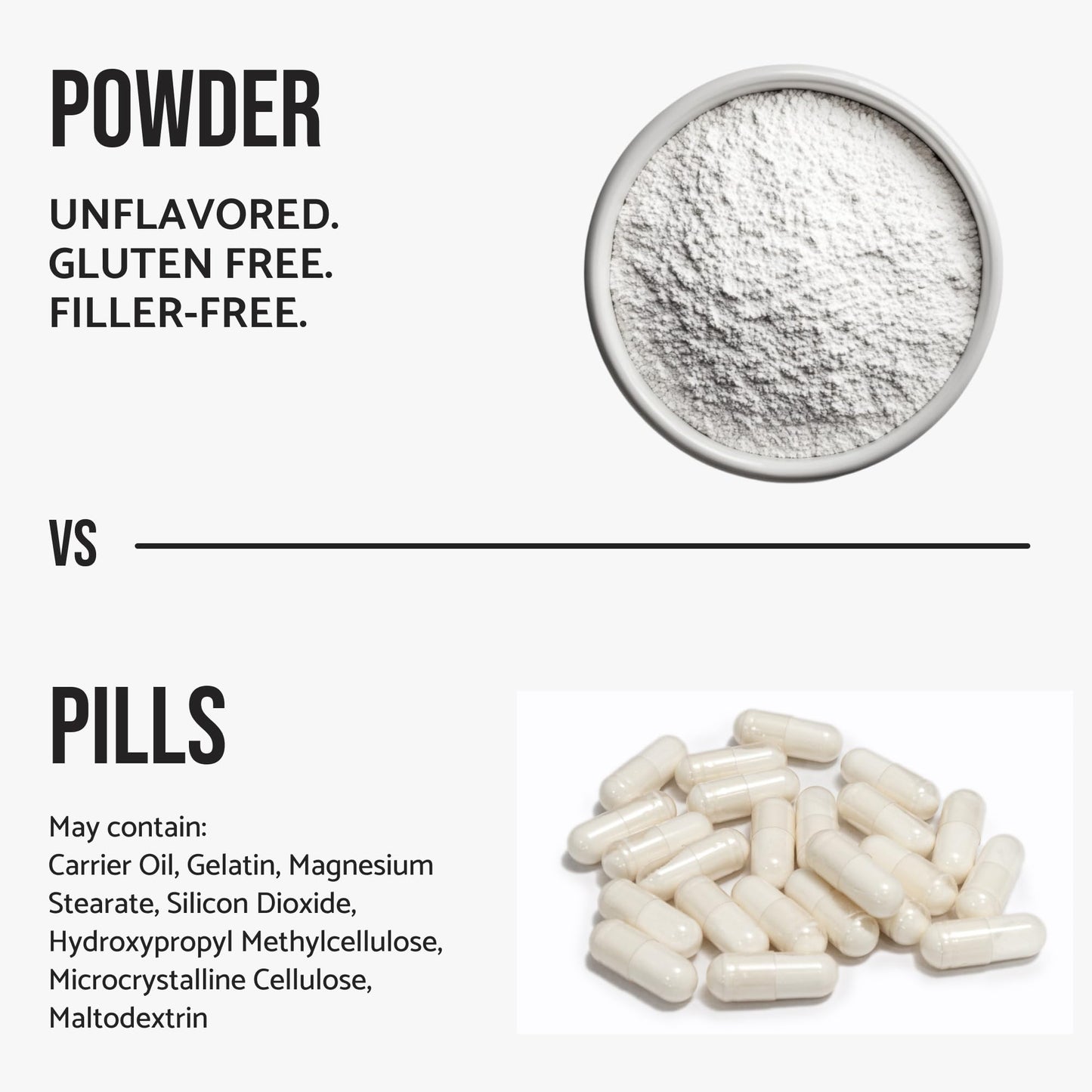 Pure L-Theanine Powder Unflavored Amino Acid Supplement Powder from Fine L-Theanine for Smooth Mixing Vegan Friendly Non-GMO No-Additives for Smoothies Drinks and Daily Nutrition Support, 3.2 oz (90g) WHYZBuy Supplements Australia