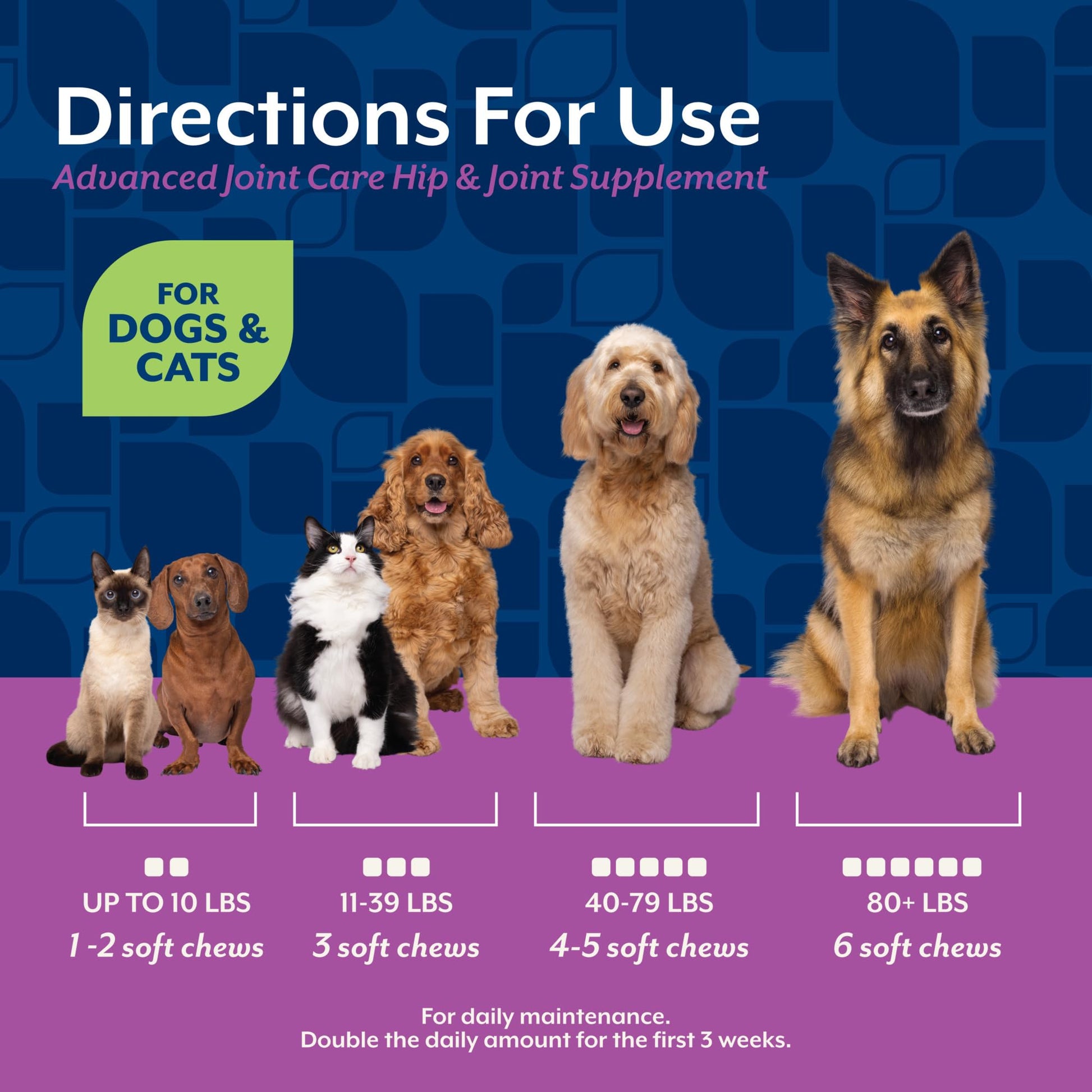 NaturVet ArthriSoothe-Gold Level 3 Advanced Joint Care for Dogs – Soft Chew Dog Supplement with Glucosamine, MSM, Chondroitin & Hyaluronic Acid – Wheat-Free Pet Supplements – 180 Ct. NaturVetBuy Supplements Australia