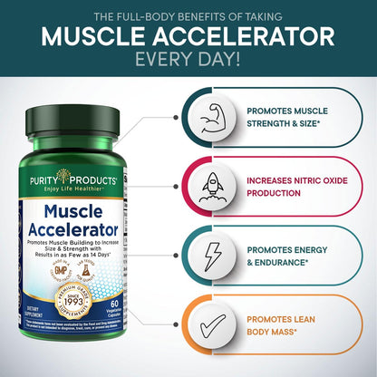 Purity Products Muscle Accelerator 650 mg Patented & Clinically Tested Muscle Accelerator Blend of Ayurvedic Herbal Extracts Promotes Strength, Endurance + Muscle Growth - 60 Veg Caps Purity ProductsBuy Supplements Australia