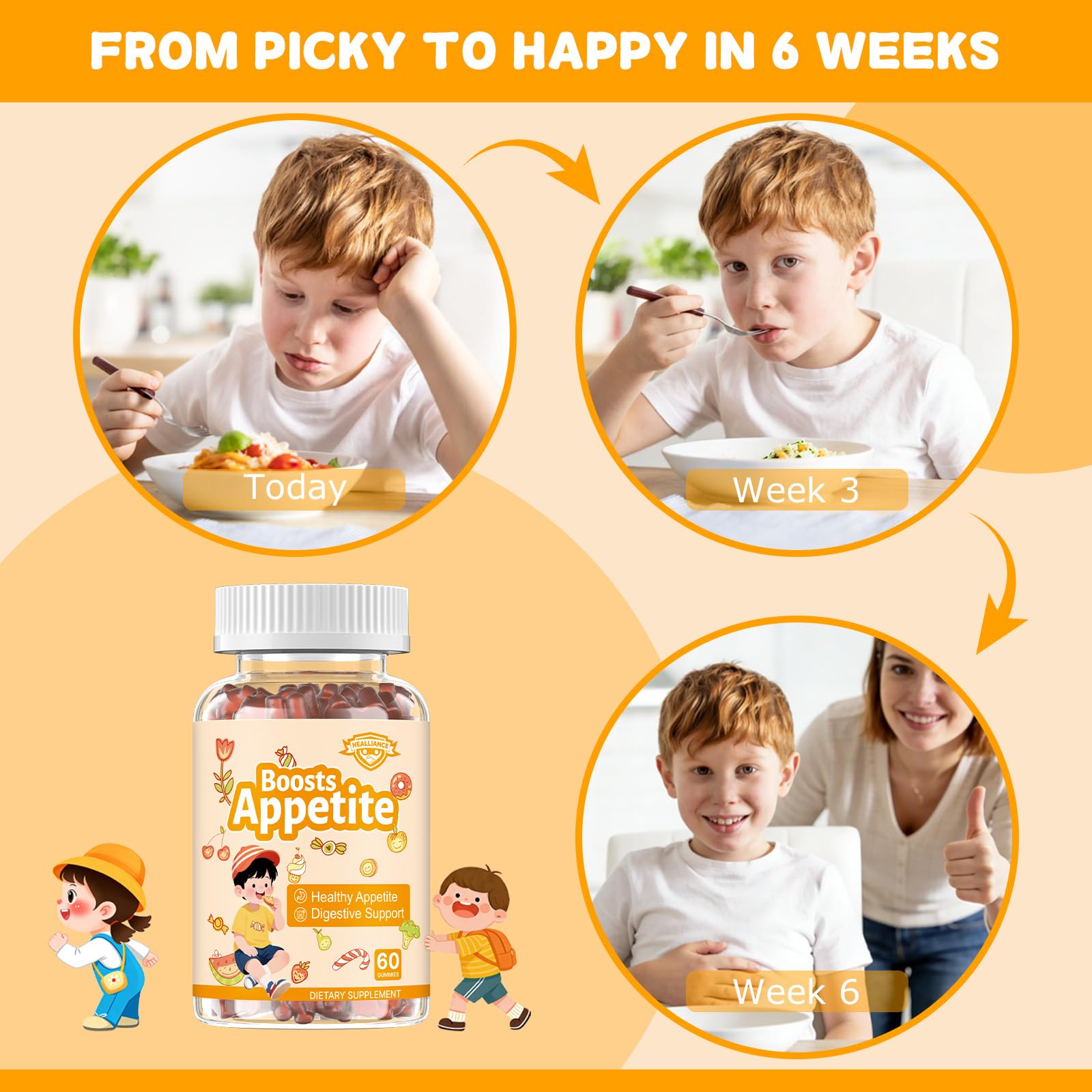 Appetite Booster Gummies for Kids Adults – Natural Blend of Hawthorn Zinc Carrot Supports Digestion Helps Increase Appetite, Promotes Healthy Eating Habits for Picky Eaters (Mixed Fruit Flavor) HeallianceBuy Supplements Australia