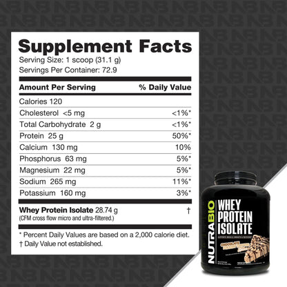 NutraBio Whey Protein Isolate Supplement – 25g of Protein Per Scoop with Complete NutraBioBuy Supplements Australia