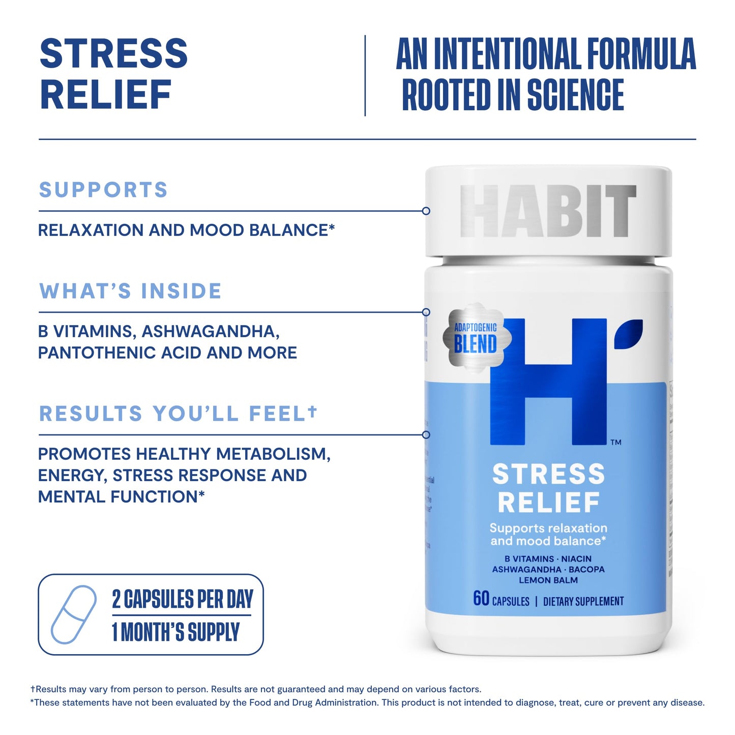 Habit Stress Relief Supplement (60 Capsules) - New Look, Supports Relaxation & Mood Balance, Vitamin B, Adaptogens, Lemon Balm, Calming, Vegan, Non-GMO (1 Pack) H' HabitBuy Supplements Australia